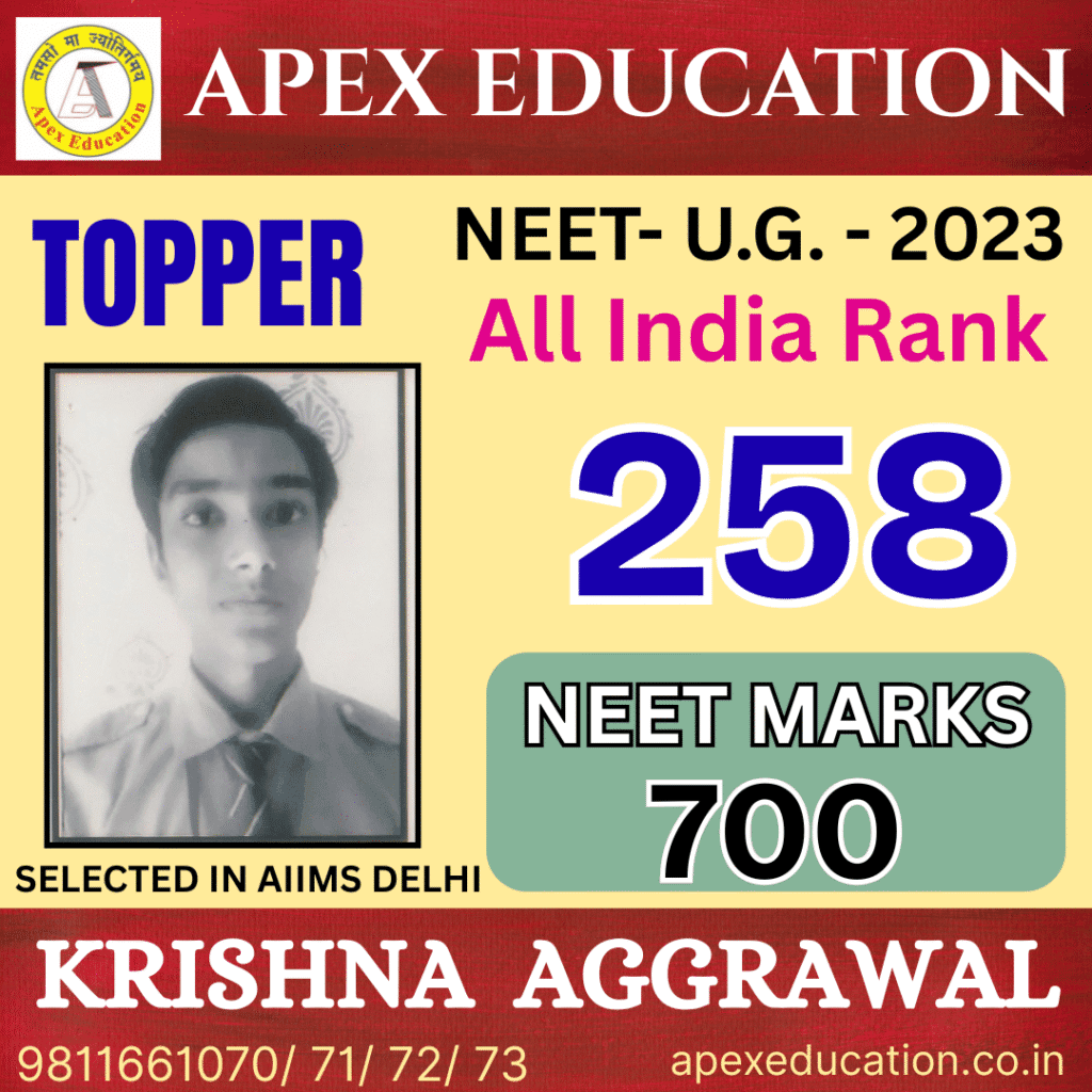 Krishna Aggarwal result card