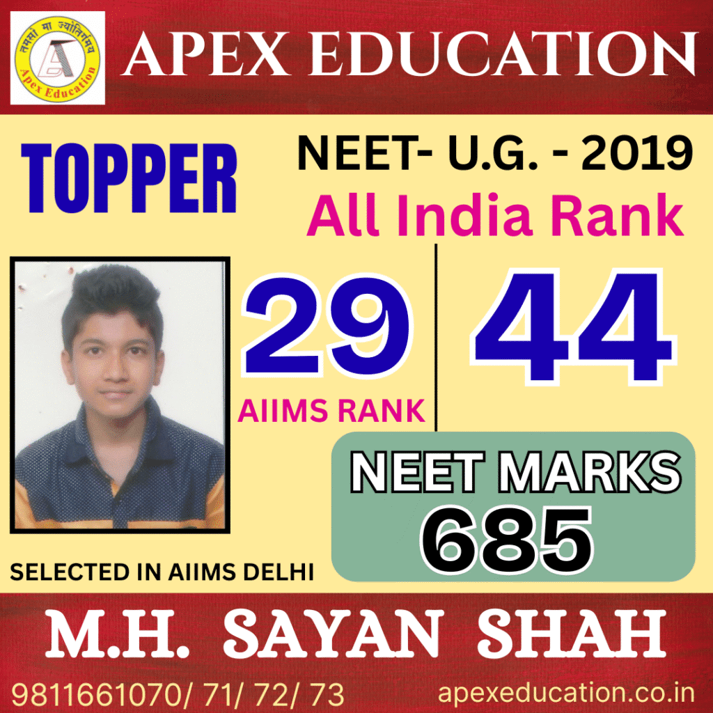 Sayan Sah result card
